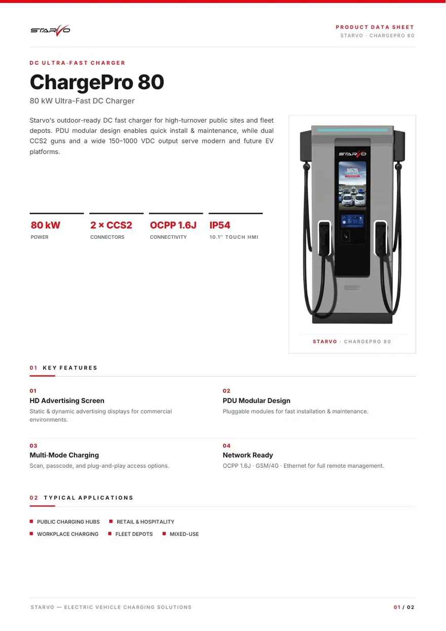Starvo ChargePro 80