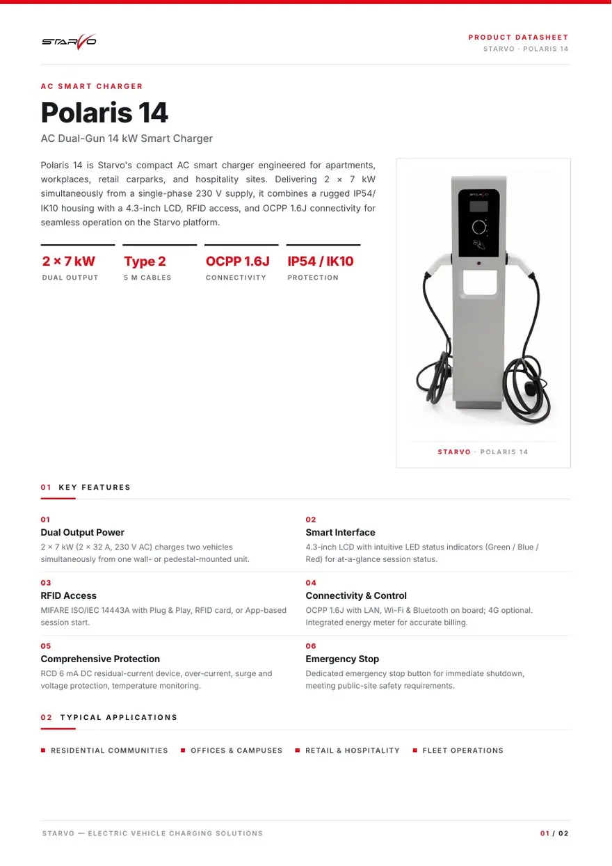Starvo POLARIS 14